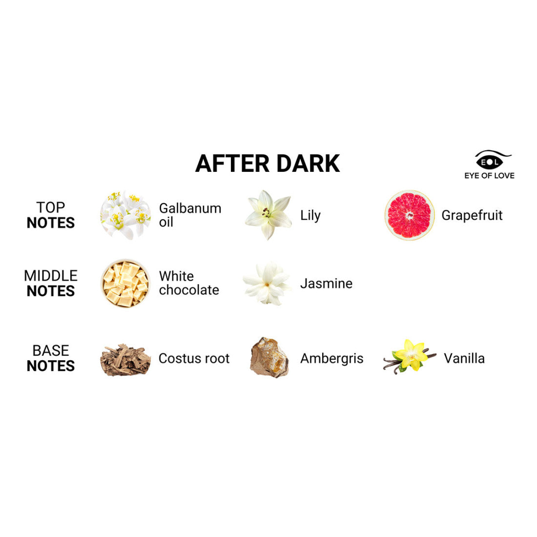 Eye of Love Feminine Pheromone Parfum - After Dark