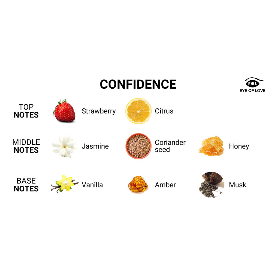 Eye of Love Masculine Pheromone Parfum - Confidence