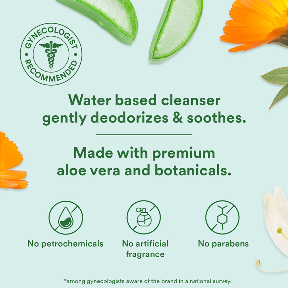 Good Clean Love Balance Wipes 30ct